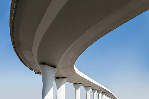Best Commercial Concrete Services in Laredo, TX